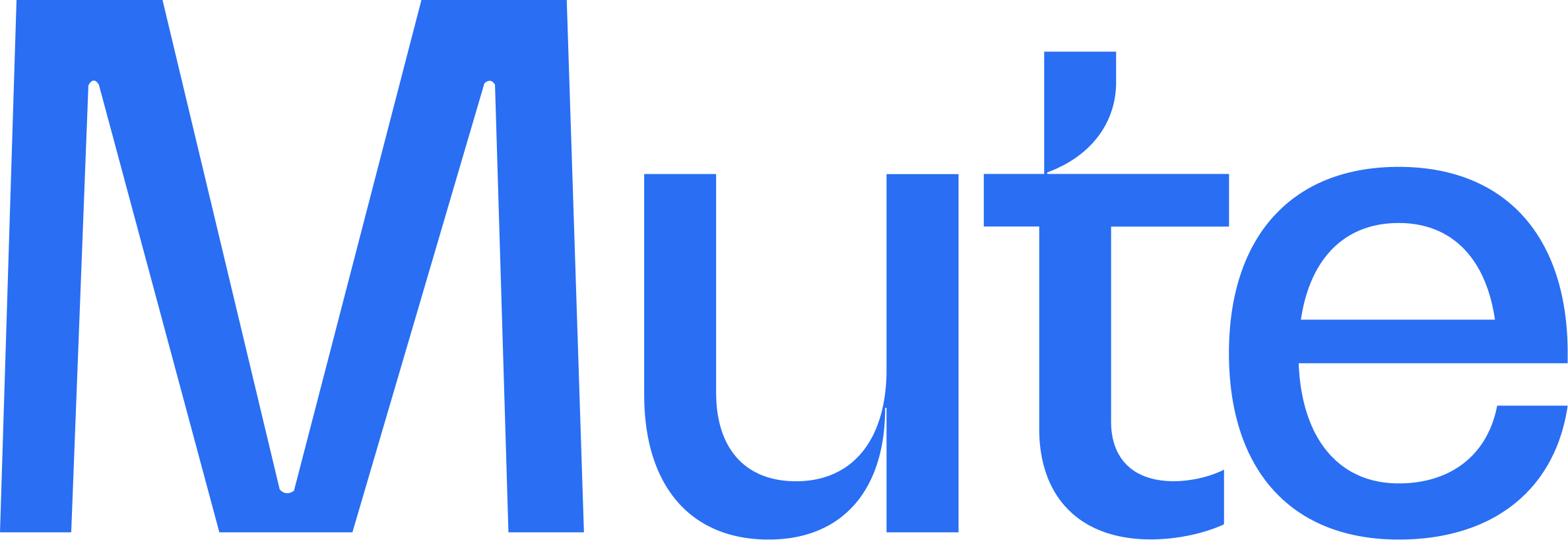 mute seul bleu
